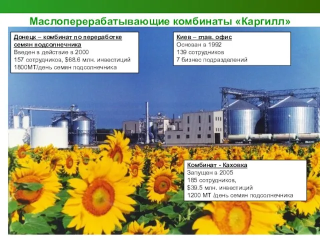 Донецк – комбинат по переработке семян подсолнечника Введен в действие в 2000