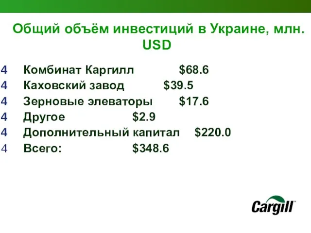 Общий объём инвестиций в Украине, млн. USD Комбинат Каргилл $68.6 Каховский завод
