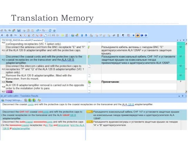 Translation Memory