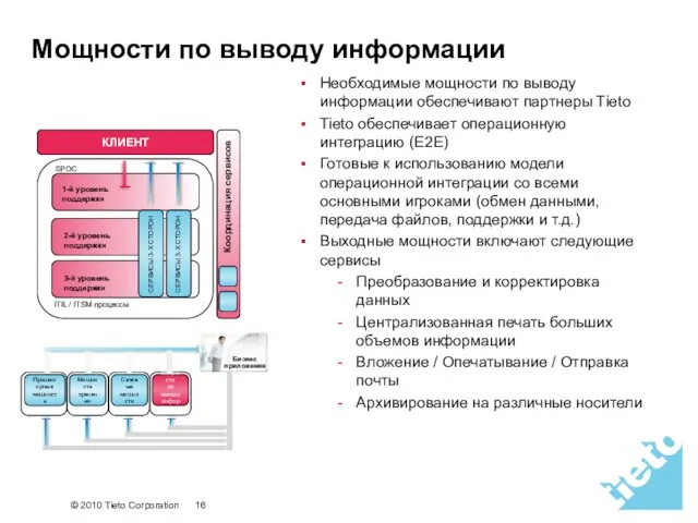 Стр. 26 Мощности по выводу информации Необходимые мощности по выводу информации обеспечивают