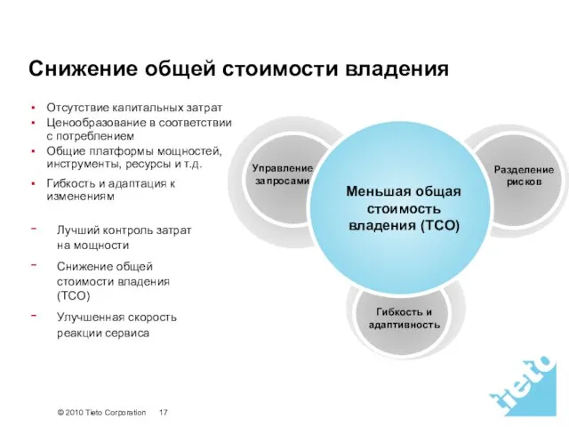 Стр. 18 Снижение общей стоимости владения Отсутствие капитальных затрат Ценообразование в соответствии