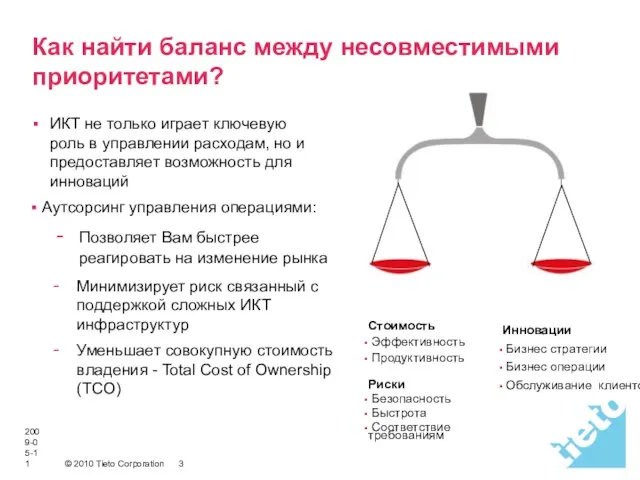 2009-05-11 Стоимость Эффективность Продуктивность Инновации Бизнес стратегии Бизнес операции Обслуживание клиентов Риски