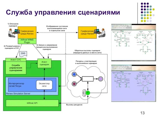 Служба управления сценариями