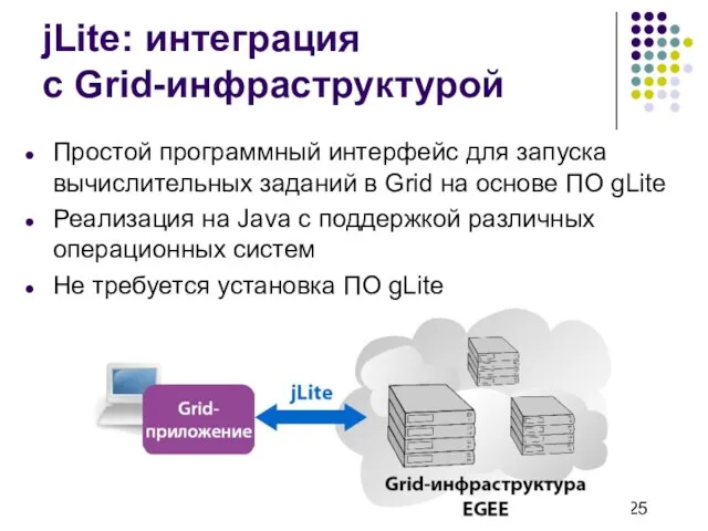 jLite: интеграция с Grid-инфраструктурой Простой программный интерфейс для запуска вычислительных заданий в