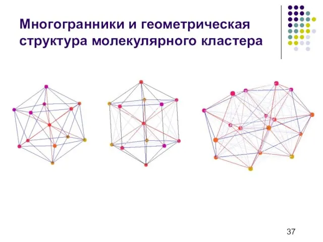 Многогранники и геометрическая структура молекулярного кластера