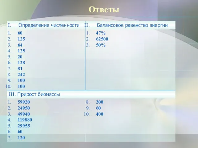 Ответы ОТВЕТЫ