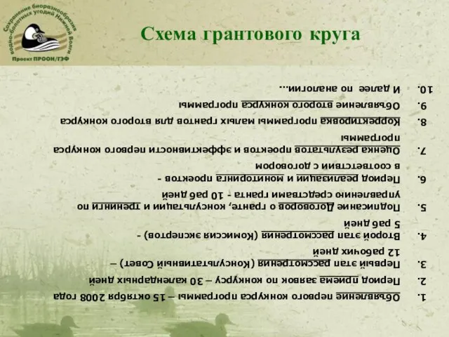 Объявление первого конкурса программы – 15 октября 2008 года Период приема заявок