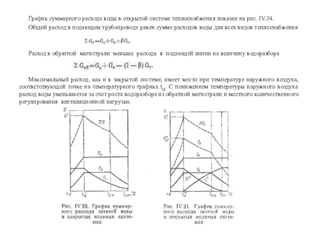 График суммарного расхода воды в открытой системе теплоснабжения пока­зан на рис. IV.24.