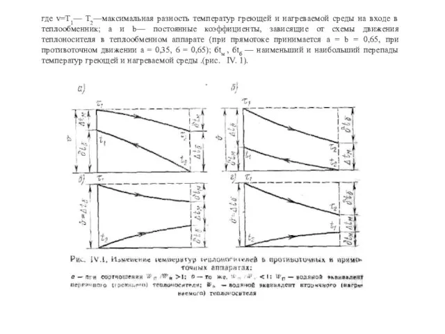 где v=T1— T2—максимальная разность температур греющей и нагреваемой среды на входе в