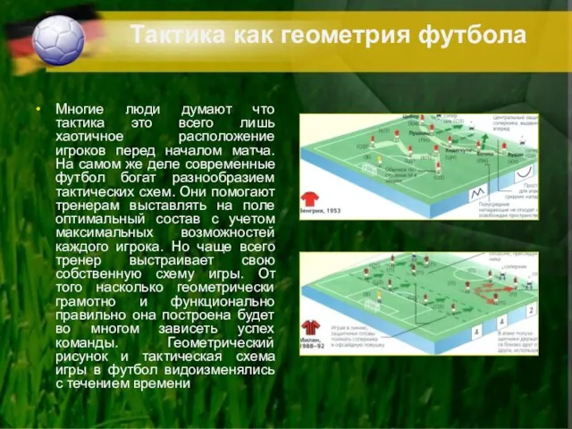 Тактика как геометрия футбола Многие люди думают что тактика это всего лишь