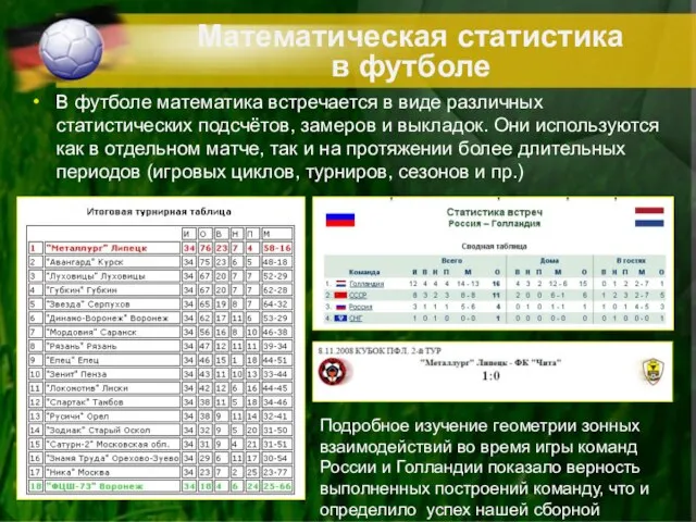 Математическая статистика в футболе В футболе математика встречается в виде различных статистических