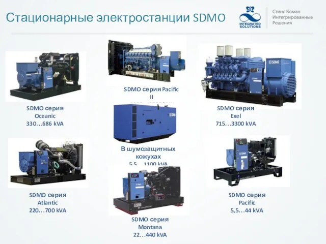 Стационарные электростанции SDMO SDMO серия Oceanic 330…686 kVA SDMO серия Atlantic 220…700