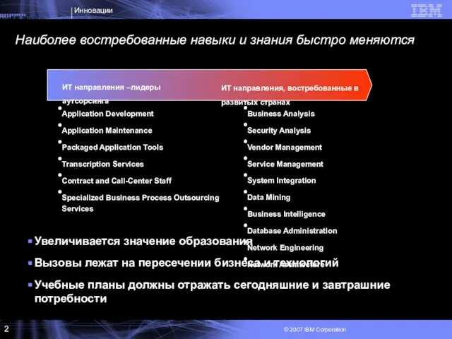 Увеличивается значение образования Вызовы лежат на пересечении бизнеса и технологий Учебные планы