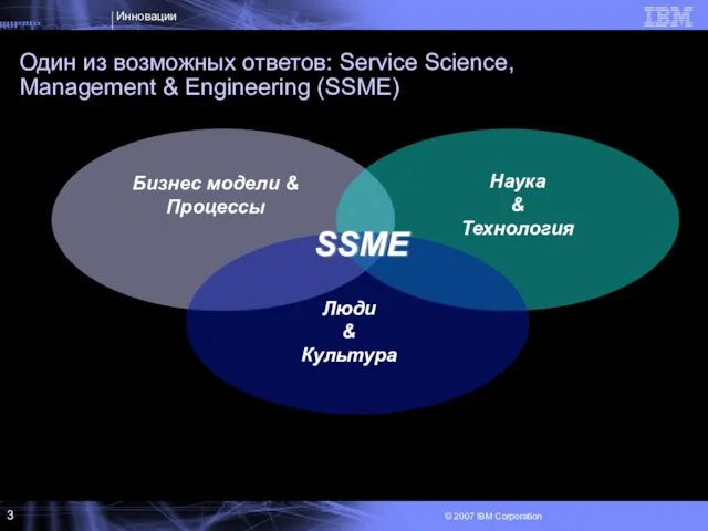 Один из возможных ответов: Service Science, Management & Engineering (SSME) Бизнес модели