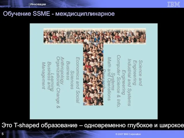 Обучение SSME - междисциплинарное