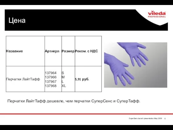 Цена Перчатки ЛайтТафф дешевле, чем перчатки СуперСенс и СуперТафф.