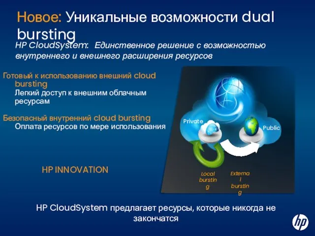 HP CloudSystem: Единственное решение с возможностью внутреннего и внешнего расширения ресурсов Новое: