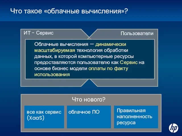 Пользователи Облачные вычисления — динамически масштабируемая технология обработки данных, в которой компьютерные