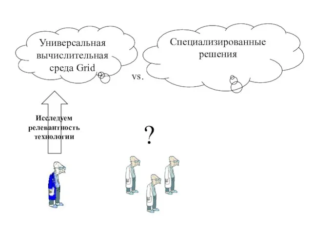 Специализированные решения Универсальная вычислительная среда Grid ? vs.