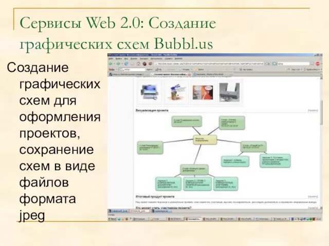 Сервисы Web 2.0: Создание графических схем Bubbl.us Создание графических схем для оформления