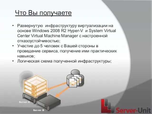 Что Вы получаете Развернутую инфраструктуру виртуализации на основе Windows 2008 R2 Hyper-V