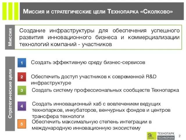 Миссия и стратегические цели Технопарка «Сколково» Создание инфраструктуры для обеспечения успешного развития