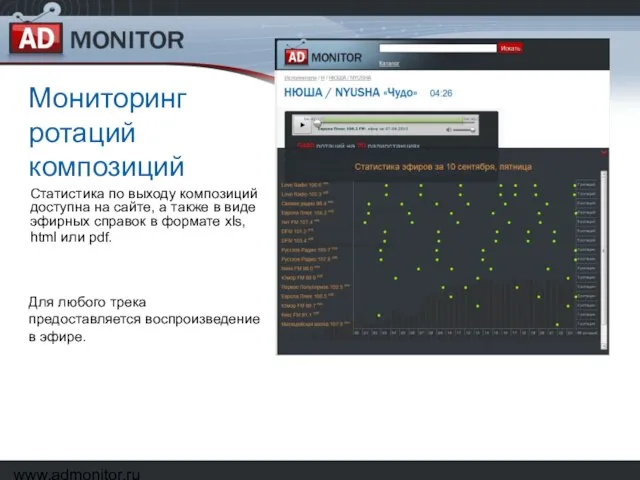 www.admonitor.ru Мониторинг ротаций композиций Статистика по выходу композиций доступна на сайте, а