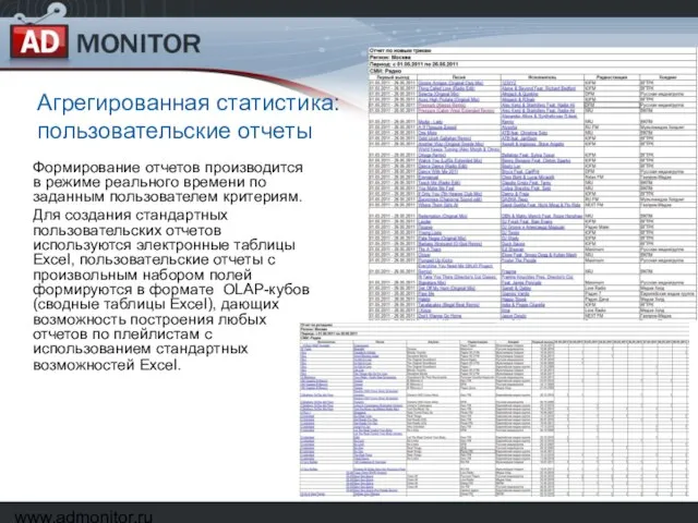 www.admonitor.ru Агрегированная статистика: пользовательские отчеты Формирование отчетов производится в режиме реального времени