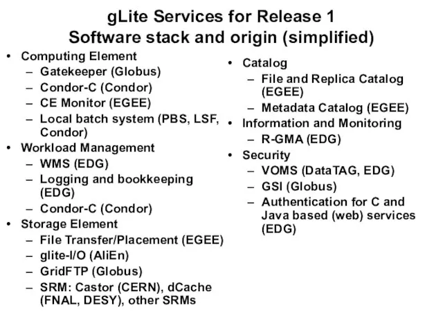 gLite Services for Release 1 Software stack and origin (simplified) Computing Element