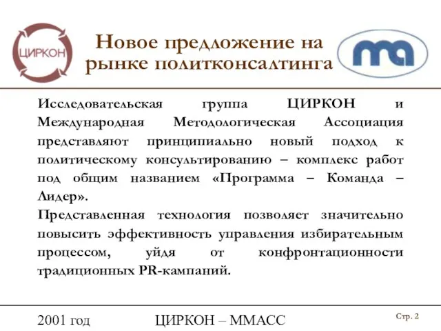 2001 год ЦИРКОН – ММАСС Исследовательская группа ЦИРКОН и Международная Методологическая Ассоциация