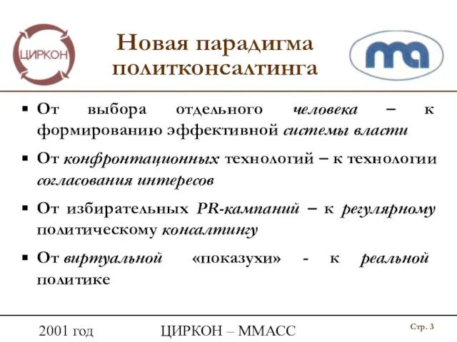 2001 год ЦИРКОН – ММАСС Новая парадигма политконсалтинга От выбора отдельного человека