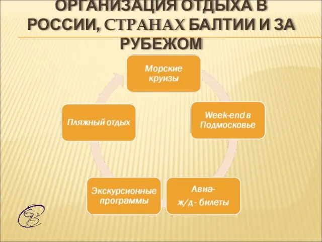 ОРГАНИЗАЦИЯ ОТДЫХА В РОССИИ, СТРАНАХ БАЛТИИ И ЗА РУБЕЖОМ