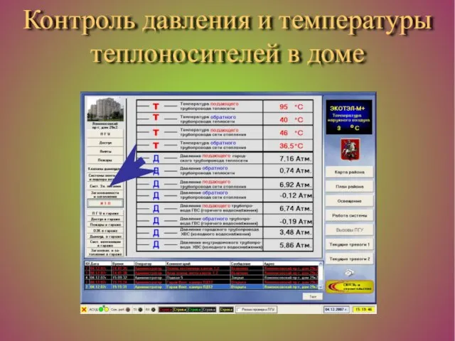 Контроль давления и температуры теплоносителей в доме