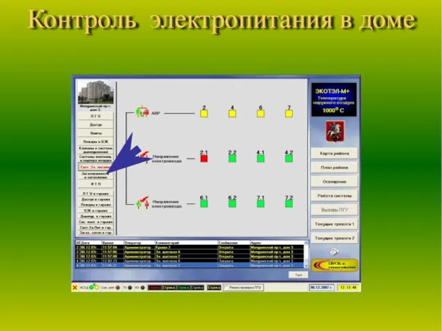 Контроль электропитания в доме