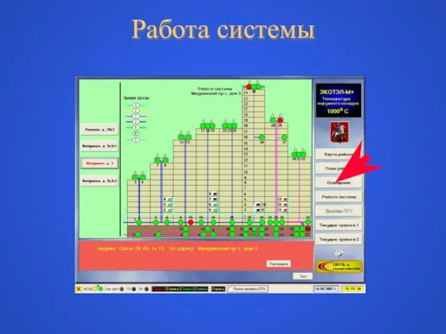 Работа системы