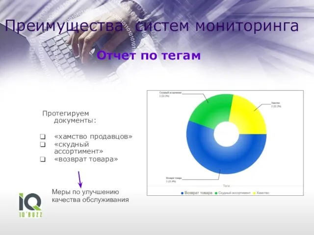 Протегируем документы: «хамство продавцов» «скудный ассортимент» «возврат товара» Меры по улучшению качества