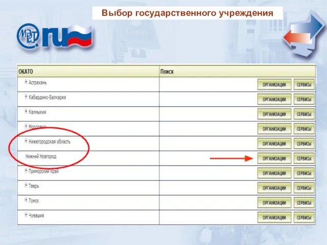 Выбор государственного учреждения Выбор государственного учреждения