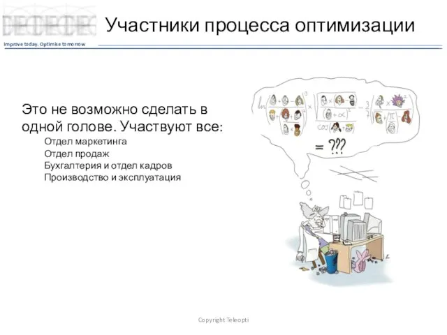 Участники процесса оптимизации Copyright Teleopti Это не возможно сделать в одной голове.