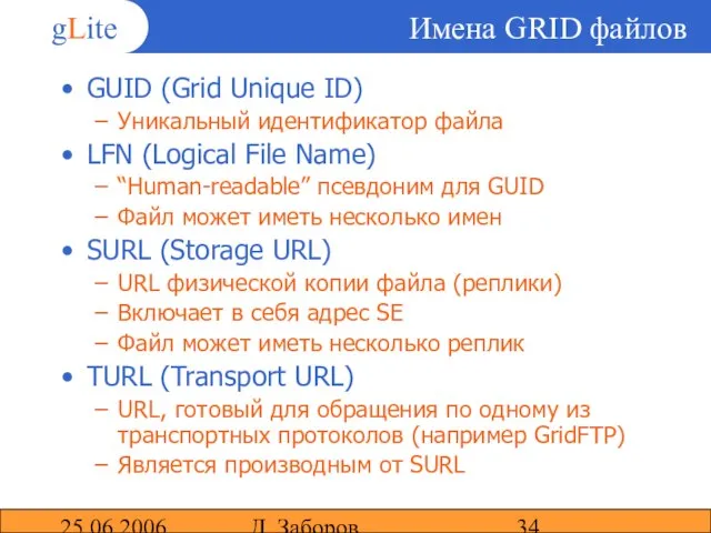 25.06.2006 Д. Заборов Имена GRID файлов GUID (Grid Unique ID) Уникальный идентификатор