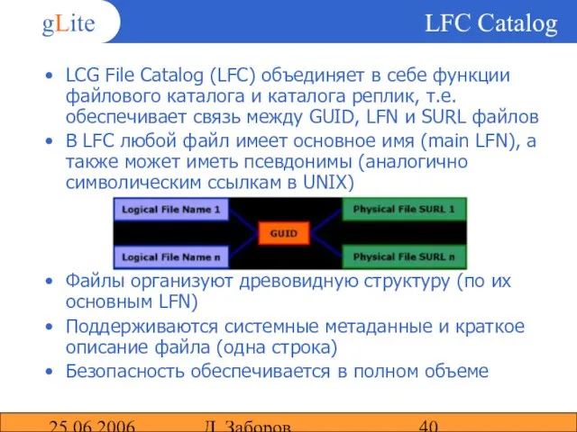 25.06.2006 Д. Заборов LFC Catalog LCG File Catalog (LFC) объединяет в себе