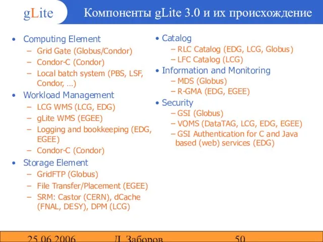 25.06.2006 Д. Заборов Компоненты gLite 3.0 и их происхождение Computing Element Grid