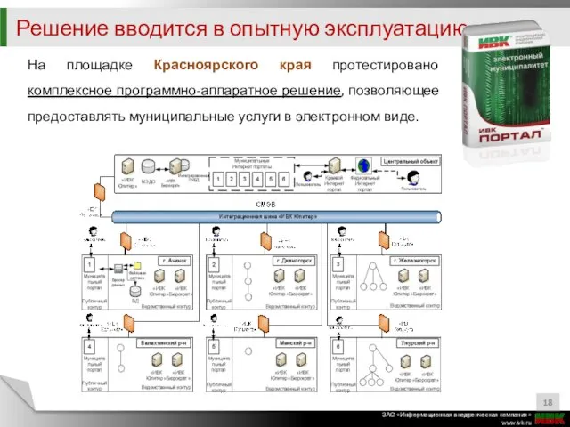 На площадке Красноярского края протестировано комплексное программно-аппаратное решение, позволяющее предоставлять муниципальные услуги