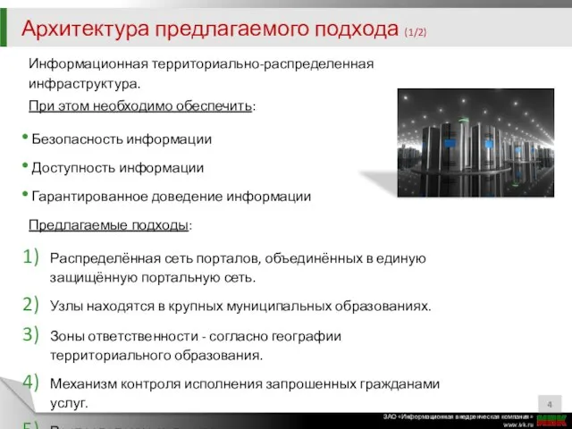 Информационная территориально-распределенная инфраструктура. При этом необходимо обеспечить: Безопасность информации Доступность информации Гарантированное