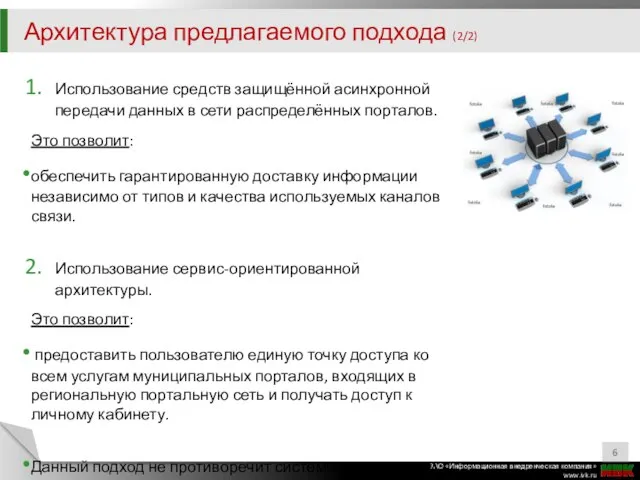 ЗАО «Информационная внедренческая компания» www.ivk.ru Архитектура предлагаемого подхода (2/2) Использование средств защищённой