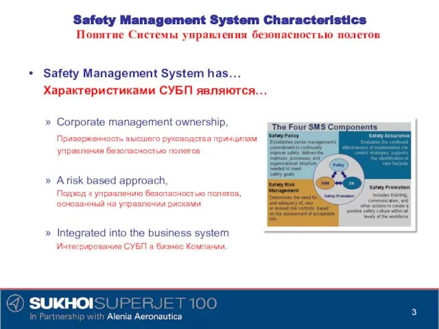 Safety Management System Characteristics Понятие Системы управления безопасностью полетов Safety Management System