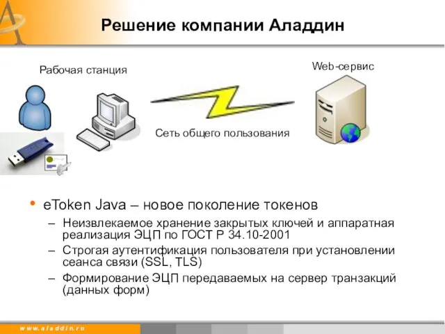 Решение компании Аладдин eToken Java – новое поколение токенов Неизвлекаемое хранение закрытых