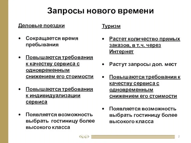 Запросы нового времени Деловые поездки Сокращается время пребывания Повышаются требования к качеству