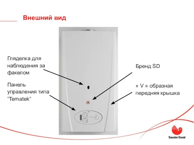 Внешний вид « V » образная передняя крышка Панель управления типа “Tematek”