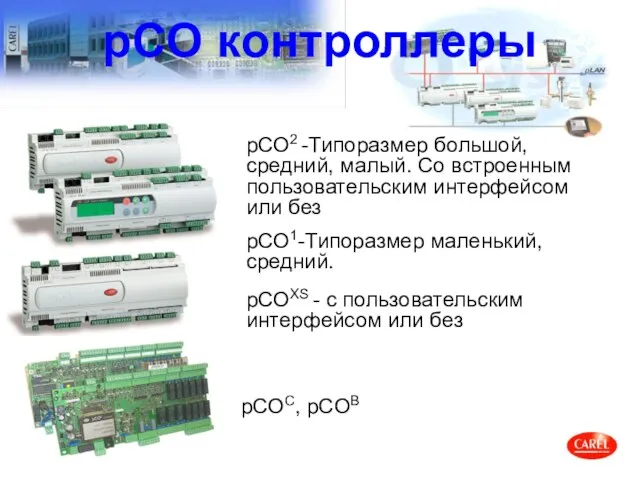 pCO2 -Типоразмер большой, средний, малый. Со встроенным пользовательским интерфейсом или без pCO1-Типоразмер