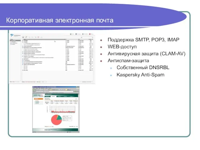 Корпоративная электронная почта Поддержка SMTP, POP3, IMAP WEB-доступ Антивирусная защита (CLAM-AV) Антиспам-защита Собственный DNSRBL Kaspersky Anti-Spam